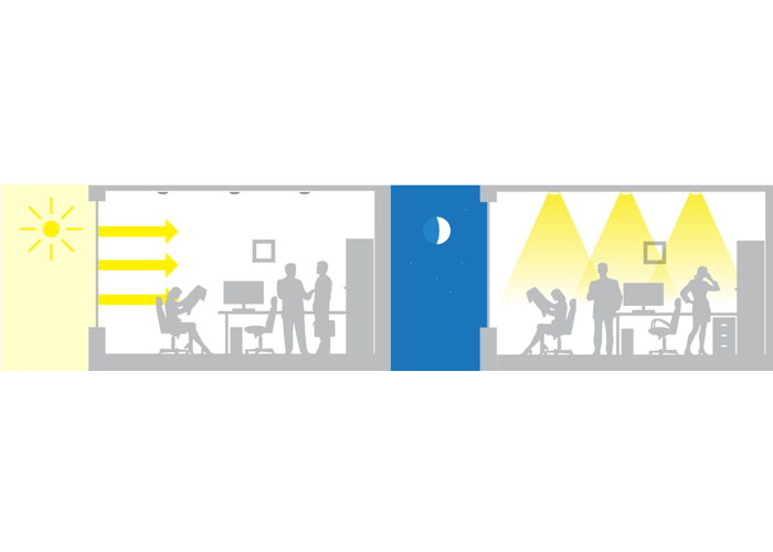 Lighting the way Image